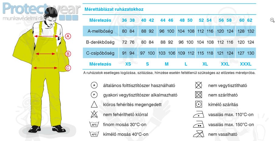 Munkaruha mérettáblázat Munkaruha mérettáblázat - Méretezés, méretek,